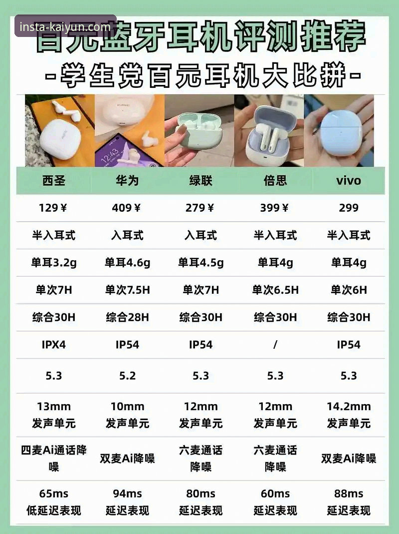 开运中国官方 开运体育平台深度评测:从选购体验到正品保障的全方位分析