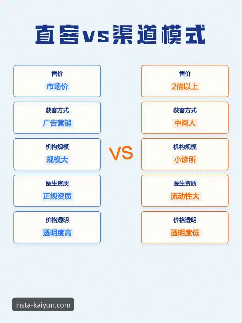 开运中国旗舰店官方下载 vs 第三方渠道：哪个更靠谱？一场深度对比分析